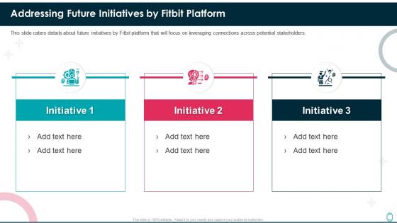 Fitbit investor funding elevator pitch deck addressing future initiatives by fitbit platform