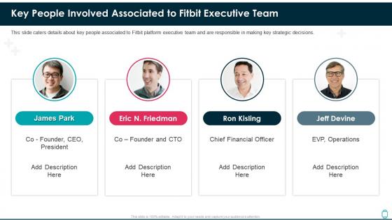 Fitbit investor funding elevator pitch deck key people involved associated to fitbit executive team