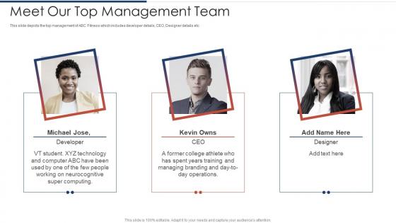 Fitness Application Pitch Deck Meet Our Top Management Team Ppt Rules