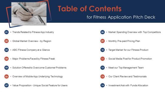 Fitness Application Pitch Deck Table Of Contents Ppt Topics