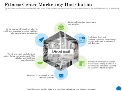 Fitness centre marketing distribution ppt powerpoint presentation model example