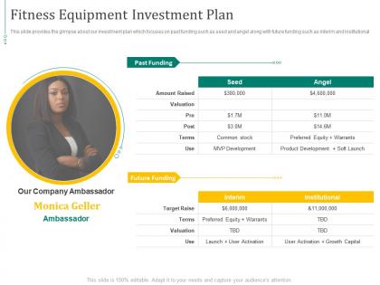 Fitness equipment investment plan fitness equipment investor funding elevator