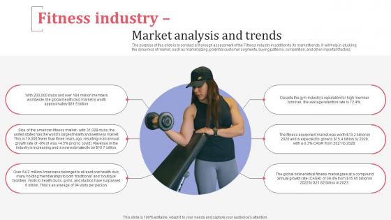 Fitness Industry Market Analysis And Trends Group Fitness Training Business Plan BP SS