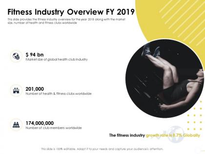Fitness industry overview fy 2019 size club ppt powerpoint presentation file smartart