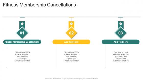 Fitness Membership Cancellations In Powerpoint And Google Slides Cpb