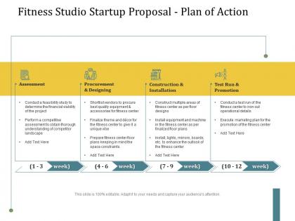 Fitness studio startup proposal plan of action ppt powerpoint presentation icon