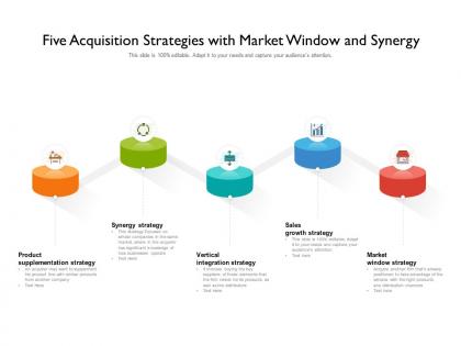 Five acquisition strategies with market window and synergy