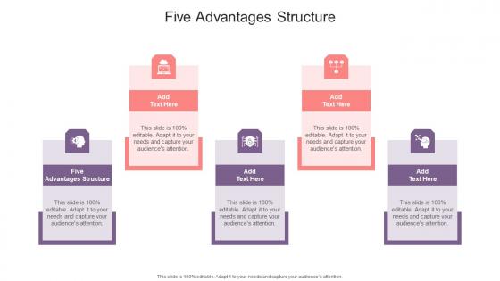 Five Advantages Structure In Powerpoint And Google Slides Cpb