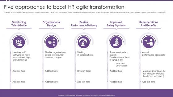 Five Approaches To Boost HR Agile Transformation