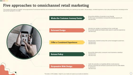 Five Approaches To Omnichannel Retail Marketing