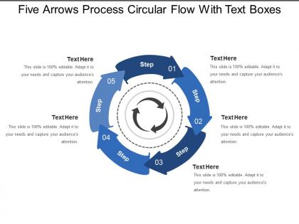 Five arrows process circular flow with text boxes