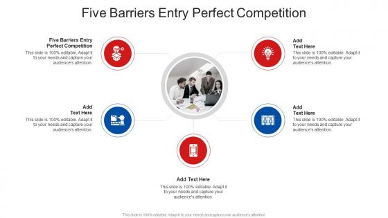 Five Barriers Entry Perfect Competition In Powerpoint And Google Slides Cpb