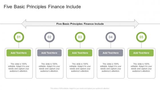 Five Basic Principles Finance Include In Powerpoint And Google Slides Cpb
