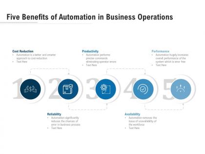 Five benefits of automation in business operations