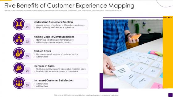 Five Benefits Of Customer Experience Mapping
