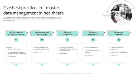 Five Best Practices For Master Data Management In Healthcare