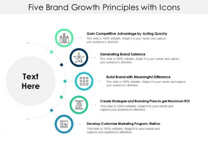 Five brand growth principles with icons
