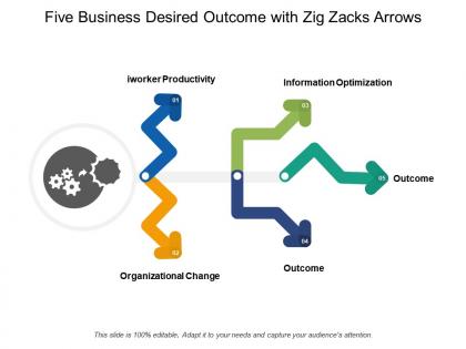 Five business desired outcome with zig zacks arrows