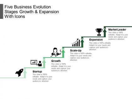 Five business evolution stages growth and expansion with icons