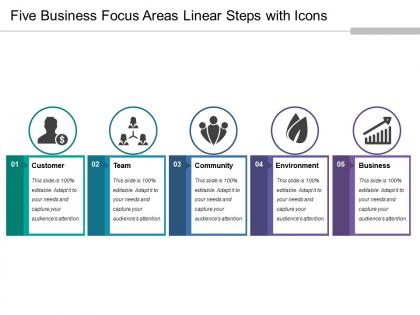 Five business focus areas linear steps with icons