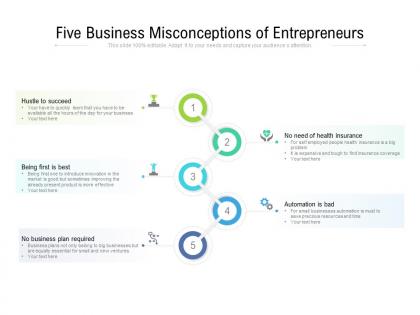 Five business misconceptions of entrepreneurs