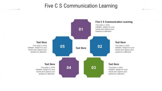 Five c s communication learning ppt powerpoint presentation icon background image cpb