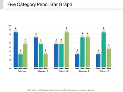 Five category pencil bar graph
