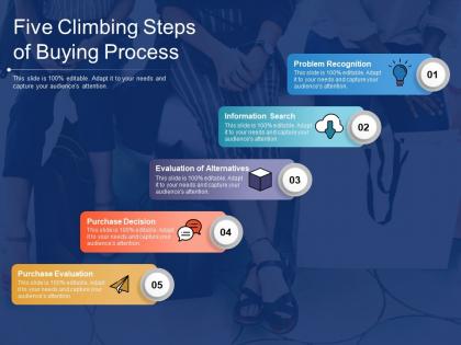 Five climbing steps of buying process
