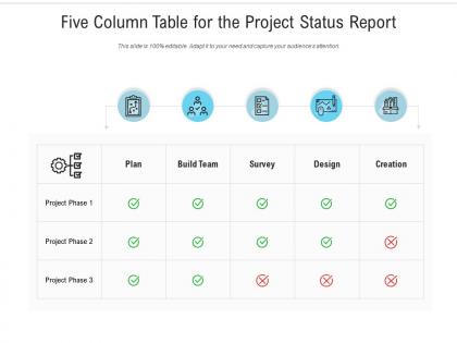 Five column table for the project status report
