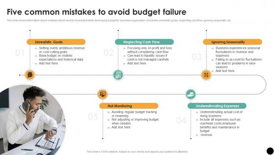 Five Common Mistakes To Avoid Budget Failure Budgeting Process For Financial Wellness Fin SS