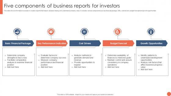 Five Components Of Business Reports For Investors