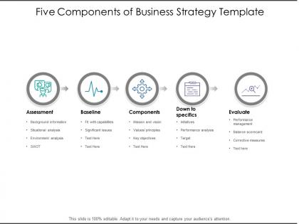 Five components of business strategy template