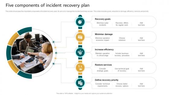Five Components Of Incident Recovery Plan