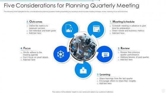 Five Considerations For Planning Quarterly Meeting