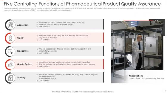 Five Controlling Functions Of Pharmaceutical Product Quality Assurance