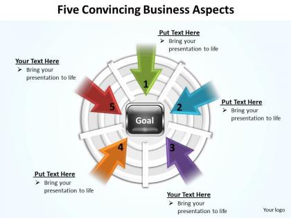 Five convincing ideas shown by arrows pointing inwards towards goal powerpoint templates 0712