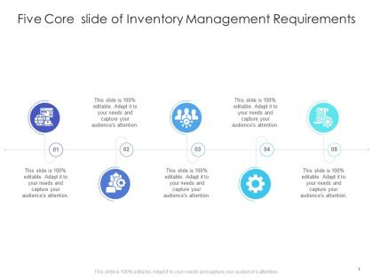 Five core  slide of inventory management requirements infographic template