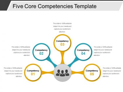 Five core competencies template powerpoint slide show