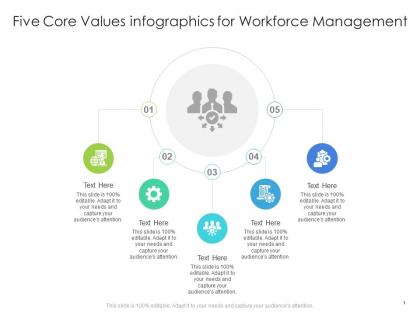 Five core values for workforce management infographic template