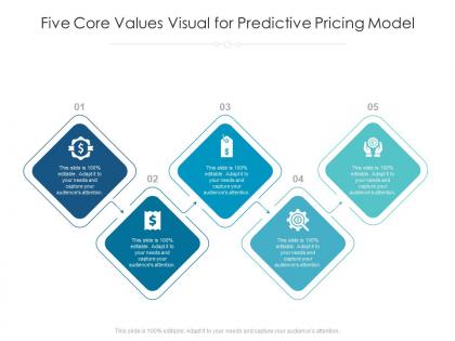 Five core values visual for predictive pricing model infographic template