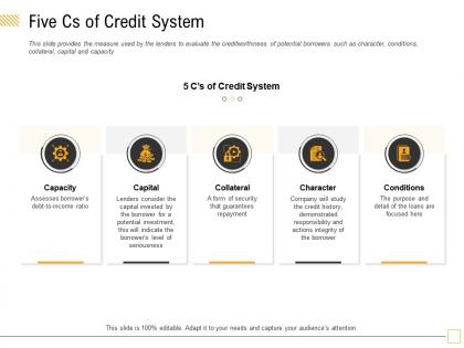 Five cs of credit system repayment ppt powerpoint presentation outline professional