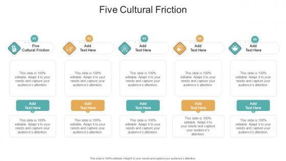 Five Cultural Friction In Powerpoint And Google Slides Cpb