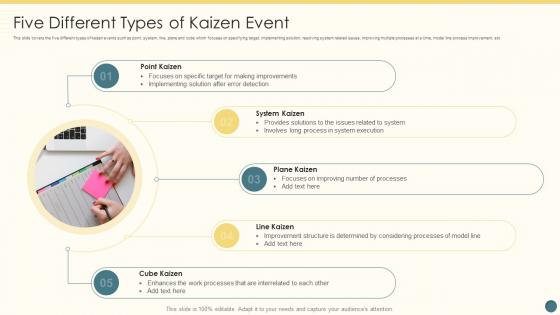 Five Different Types Of Kaizen Event