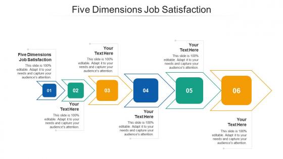 Five dimensions job satisfaction ppt powerpoint presentation ideas rules cpb