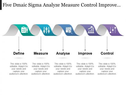 Five dmaic sigma analyze measure control improve phases