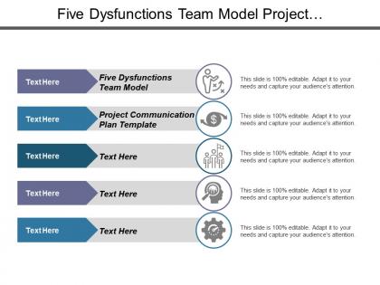 Five dysfunctions team model project communication plan template cpb