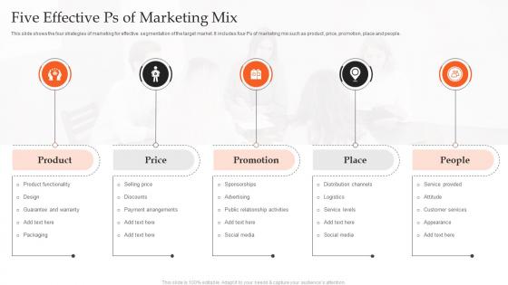 Five Effective Ps Of Marketing Mix