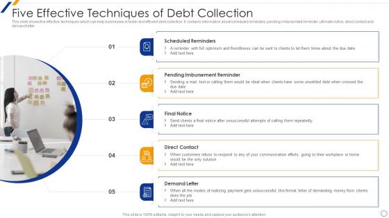 Five Effective Techniques Of Debt Collection