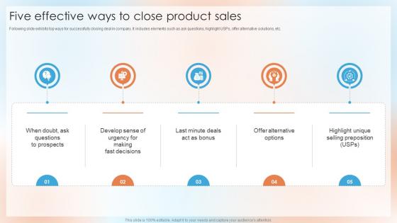 Five Effective Ways To Close Product Sales Top Sales Closing Techniques SA SS