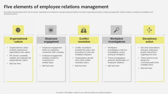 Five Elements Of Employee Industrial Relations In Human Resource Management